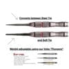 LANCER - Soft Steel - Image 2