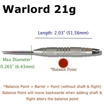 "WARLORD" - EL-C - Image 3