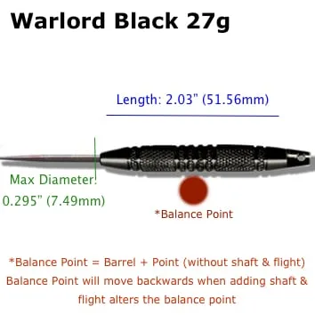 "WARLORD BLACK" -  EL-C - Image 4
