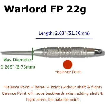 "WARLORD" - Fixed Point - Image 3
