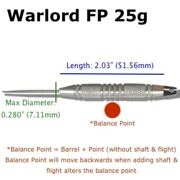 "WARLORD" - Fixed Point - Image 4