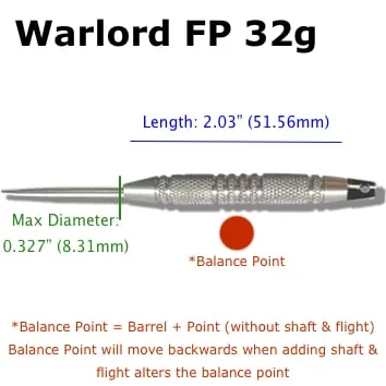 "WARLORD" - Fixed Point - Image 7