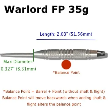 "WARLORD" - Fixed Point - Image 8