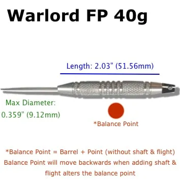 "WARLORD" - Fixed Point - Image 9