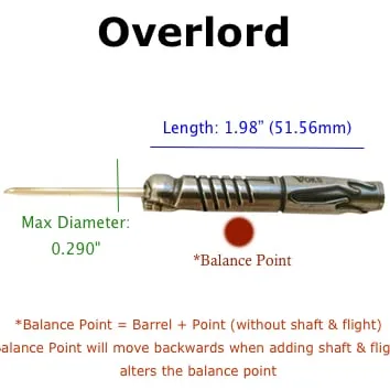 "Overlord" - Fixed Point - Image 3