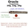 "ORACLE" - Fixed Point - Image 3