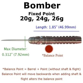 "BOMBER" - Fixed Point - Image 3
