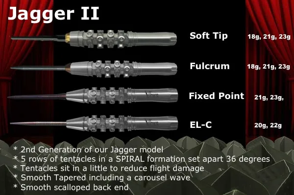 "JAGGER II" - EL-C - Image 5